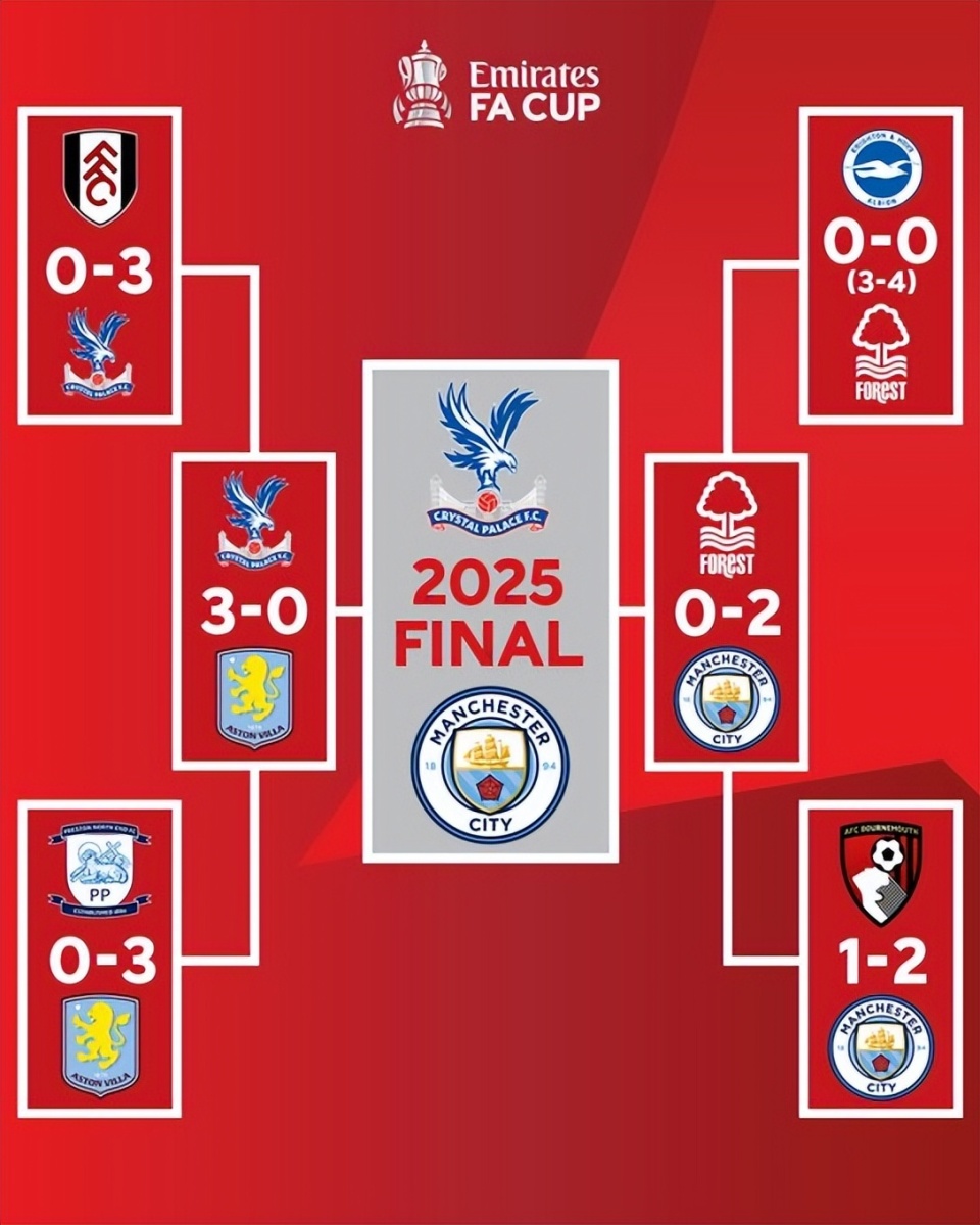 再见，巴萨U40！苏亚雷斯离队迈阿密国际，梅西独守美职联